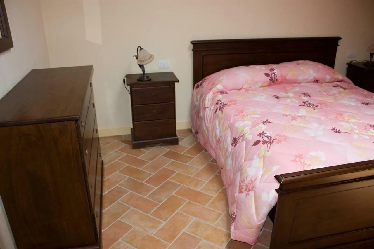 Aparthotel Borgo Di Gramugnana à Usigliano