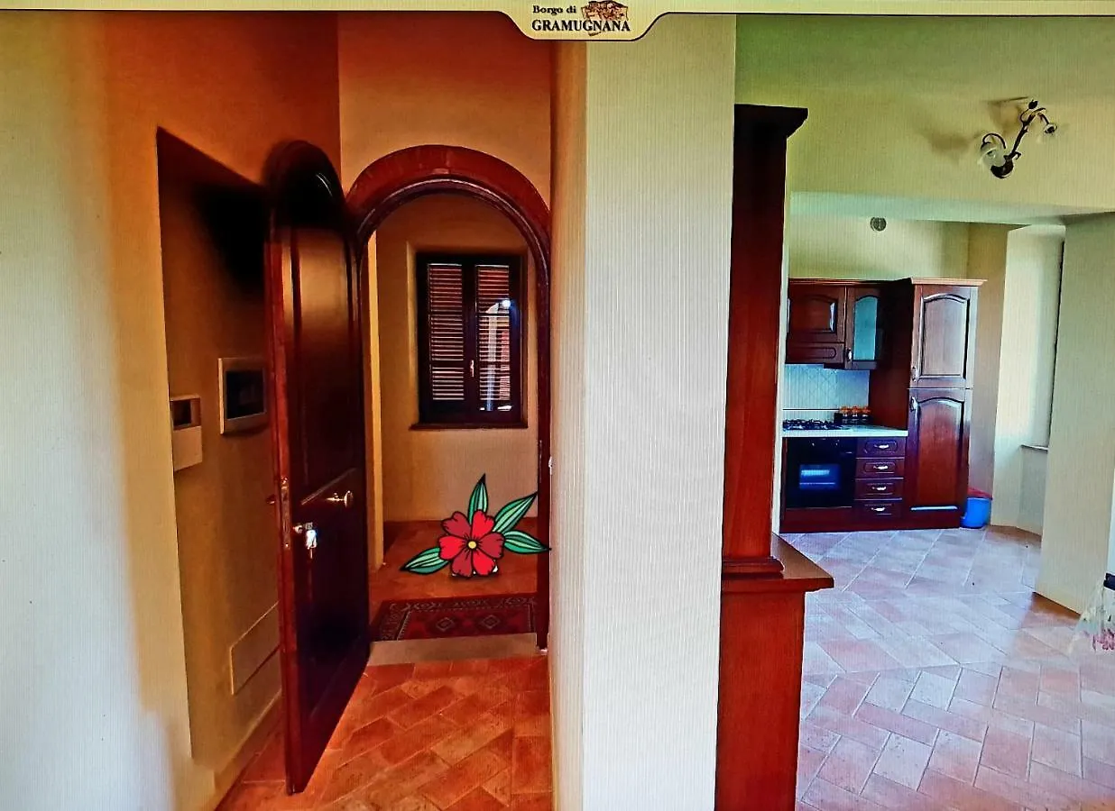 Aparthotel Borgo Di Gramugnana à Usigliano