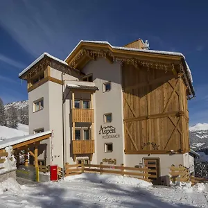 Aspen , Arabba Italie